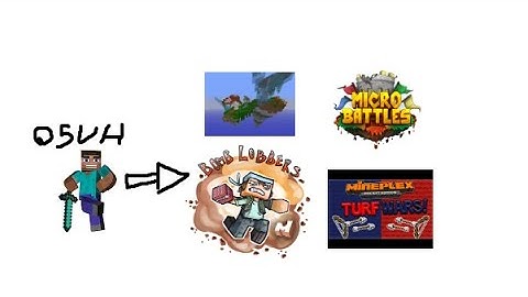 winning every game on mineplex episode 1 | Classic Games