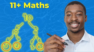 11 Plus Maths Masterclass - HCF (Highest Common Factor)