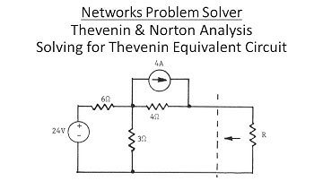 Networks Problem Solver: Thevenin & Norton Analysis - Solving for Thevenin Equivalent Circuit