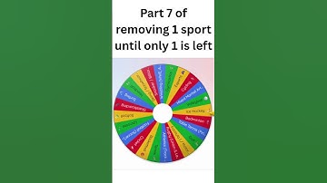 Removing 1 sport the wheel lands on until only 1 winner is left. Part 7