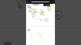 MAT 1033 Chapter 6 Section 3 Part 5