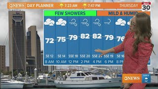 Warmer with more humidity Thursday