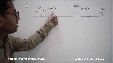 Lecture-8:Basic question 2 of rectilinear motion by RKH sir