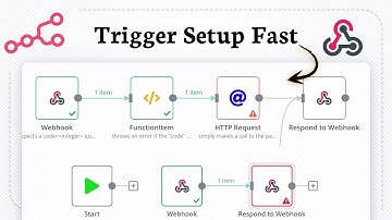 Webhooks toevoegen in N8N (triggerbasis)