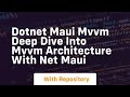 Dotnet maui mvvm deep dive into mvvm architecture with net maui