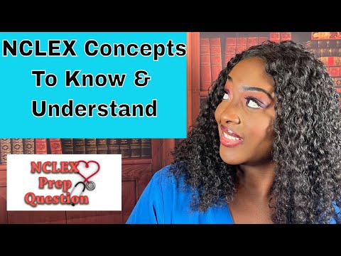 ቪዲዮ: Nclex pnን መቃወም ይችላሉ?