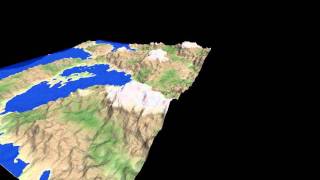 Random Terrain Generating