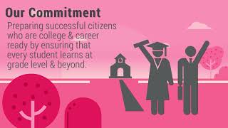 LCAP Animated Video 2022-2023 ~ English