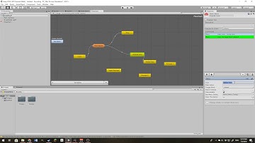 Unity and Fungus: Adventure Games Part 1