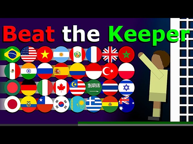 Beat the Keeper: 4 Groups, 32 Countries