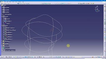 3D Digitizing: Surface Creation