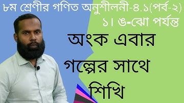 Class 8 math exercise: 4.1( Part -2) ।। JSC Math Chapter 4 ।। ৮ম শ্রেণির বীজগণিত ।। Imrul Hossan।।