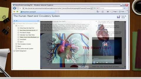 ITWorx AuthorExpert™ Demo