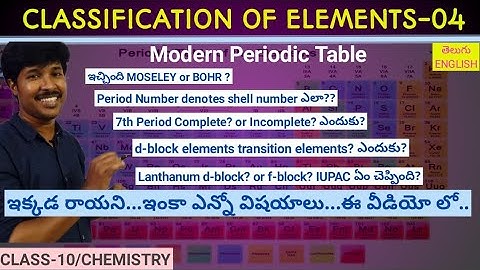 CLASSIFICATION OF ELEMENTS 04/MOSELEY