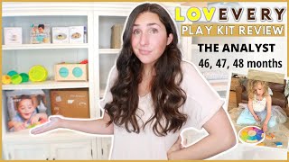 Lovevery Analyst Play Kit Review: Worth It vs Amazon?!