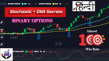 Stochastic EMA Strategy Binary Trading Hindi | Best Indicator Combination for Binary Options Trading