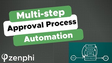 How to Design an Approval System That Handles Revisions