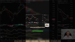 ЭФИРИУМ 🔴 | криптовалюта, крипта, инвестиции, прогноз