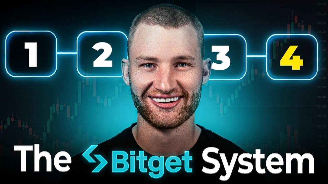 Vignette I Wish I Learned This 4-Step Bitget Trading System Earlier