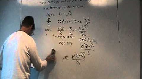 Inventory theory video 1