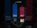 iQOO 15R vs Samsung Galaxy A56 5G