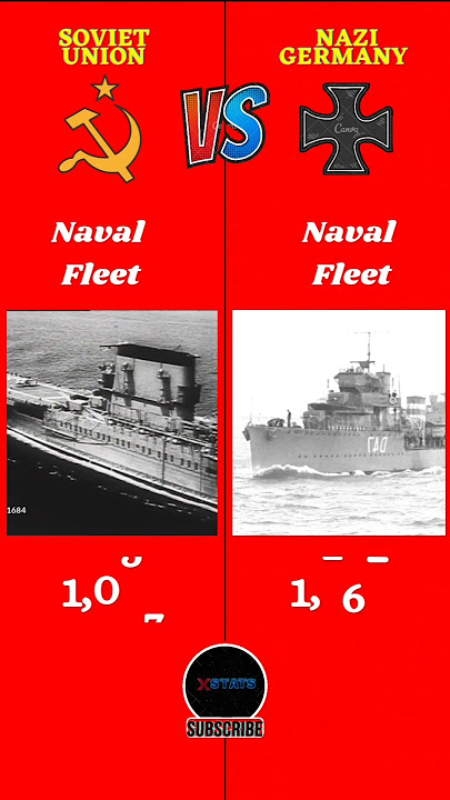 Soviet Union Vs Nazi Germany Empires Military Comparison || #comparison #info #educational