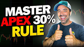 Apex Trader Funding 30% Rules Explained:The Complete Guide to the 30% Consistency Rules