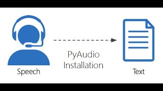 how to install pyaudio || speech recognition in python || minor project part 1