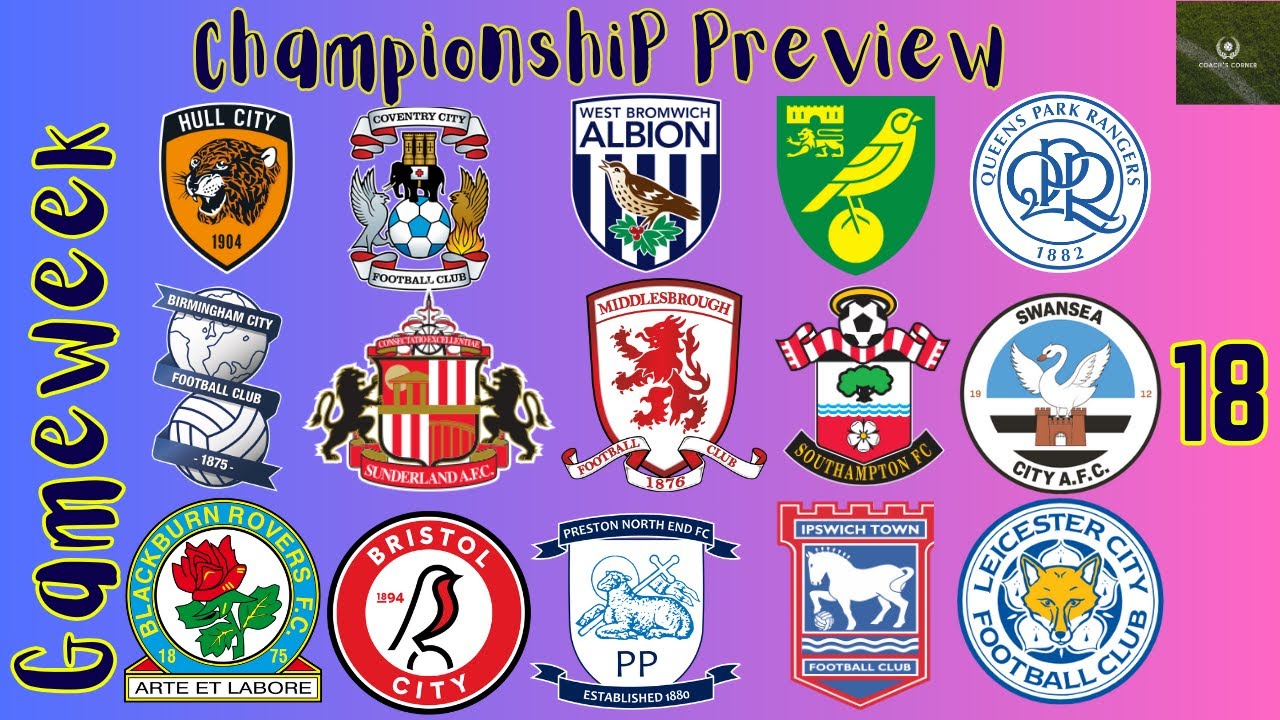 18/19 Sky Bet Championship Preview: Ipswich Town