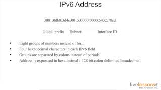8 2 Examining the IPv6 Address Format   CCNA Data Center DCI