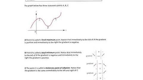 Maths Methods Unit 2 -Types of Stationary points -Ex 18 D