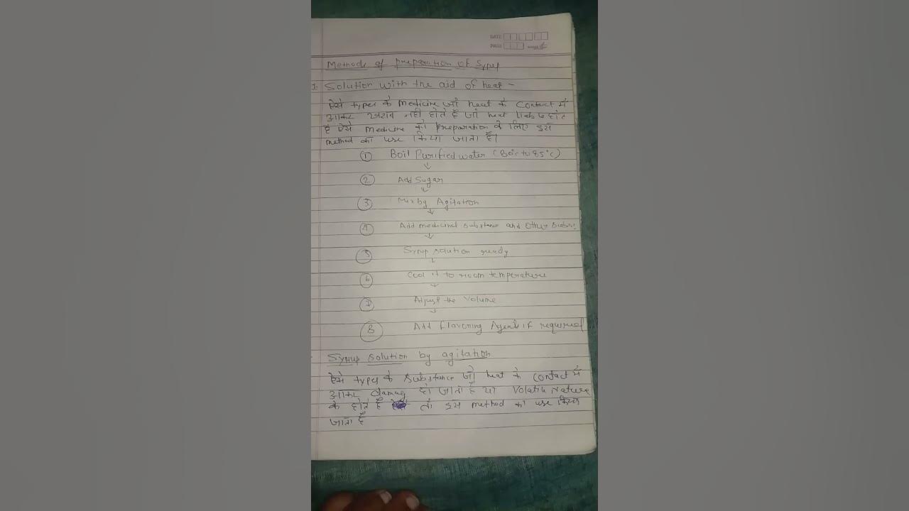 syrup advantage and disadvantages types of syrup method of preparation