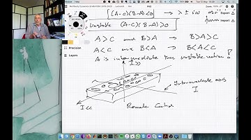 Multibody Dynamics B,  ME41055, 12 May 2020, Lecture 9, part 2b