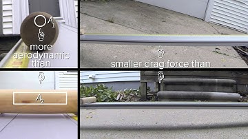 Drag Force Introduction or Do Your Feet Affect How Far You Slide on a Water Slide?