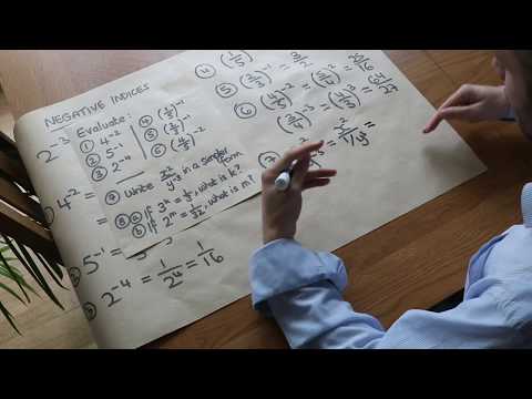 Negative Indices - GCSE