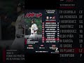 El Line Up de hoy ante Magallanes