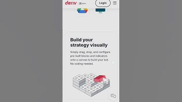 Top 5 Features of Deriv Bot 🤖 | Build Trading Bots Without Coding!