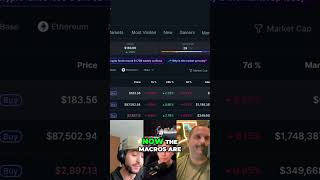 Crypto Market Recovery: Macro News & Meme Coin Insights #shorts