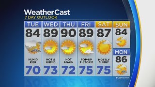 Nyc Flirting With Heat Wave