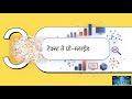 100 Days 100 AI Tools | Day 60 | Microsoft PowerPoint Designer – AI-Assisted Smart Slide Design