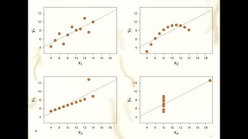 Lecture 16: Mean / Expected value of a Random variable | Concept and Examples.