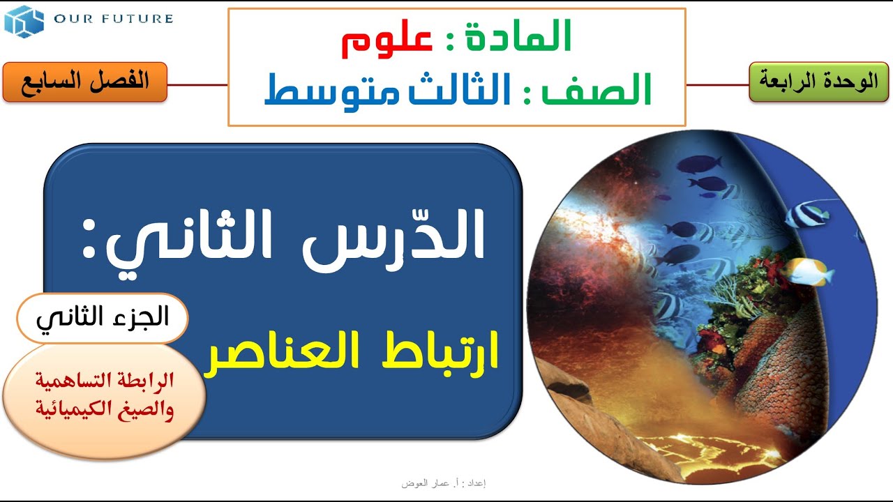 ارتباط العناصر - الجزء2من2 - علوم ثالث متوسط