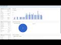 Copy Trading Scalping Strategy High Frequency Automated Profits