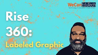 Rise 360: Labeled Graphic