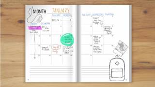 MYnd Map MY Journal