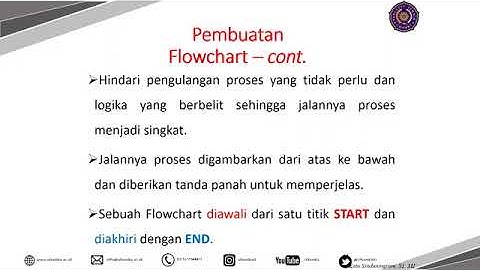 Pertemuan ke 3. Algoritma & Pemrograman Flowchart