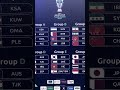 Indonesia resmi tergabung di grup F bersama Jepang Qatar dan Thailand😱🤯#foryou#trending#viral#edit
