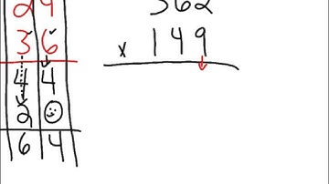 Traditional Multiplication Method