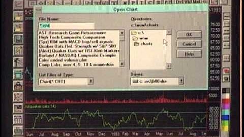 The Computer Chronicles - Investment Software (1995)
