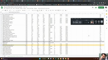 Thiết kế web bán hàng chuẩn seo là sao ? Google hoạt động thế nào ? Và những câu chuyện chém gió